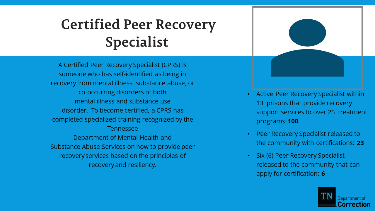 Correction_2022_peerrecovery Correction_2022_peerrecovery