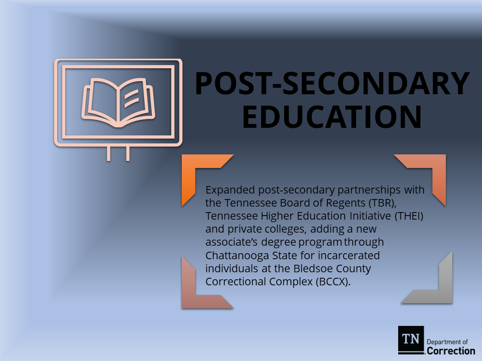 Correction_2022_postsecondary Correction_2022_postsecondary