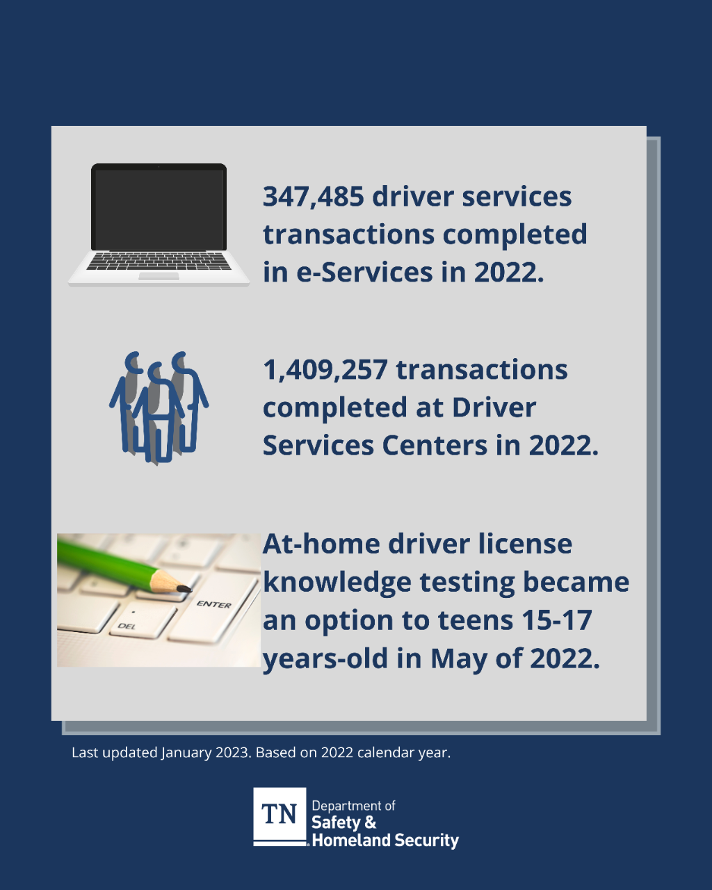 Safety_2022_driverservices Safety_2022_driverservices