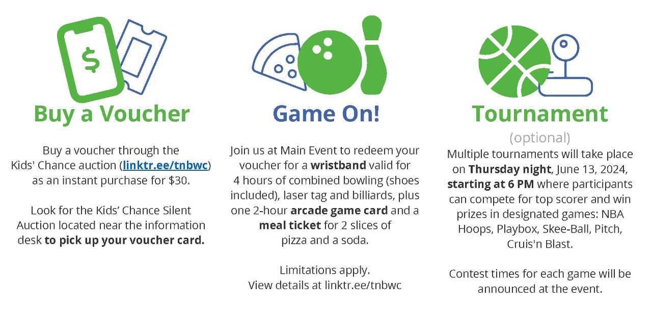   Buy a Voucher  Buy a voucher through the  Kids' Chance auction (linktr.ee/tnbwc) as an instant purchase for $30.  Look for the Kids’ Chance Silent Auction located near the information desk to pick up your voucher card. 	  Play Anything!  Join us at Main Event to redeem:  a wristband that is valid for 4 hours bowling (shoes included),  laser tags and billiards experience  plus one 2-hour arcade game card, and a meal ticket for 2 slices of pizza and a soda.  Limitations apply.  View details at linktr.ee/tnbwc 	  Tournament (optional)  Various tournaments will take place on Thursday night, June 13, 2024, starting at 6 PM featuring several games where participants can compete for top scorer and win prizes.   The event includes games like NBA Hoops, Playbox, Skee-Ball, Pitch, Cruis'n Blast game at reserved times.