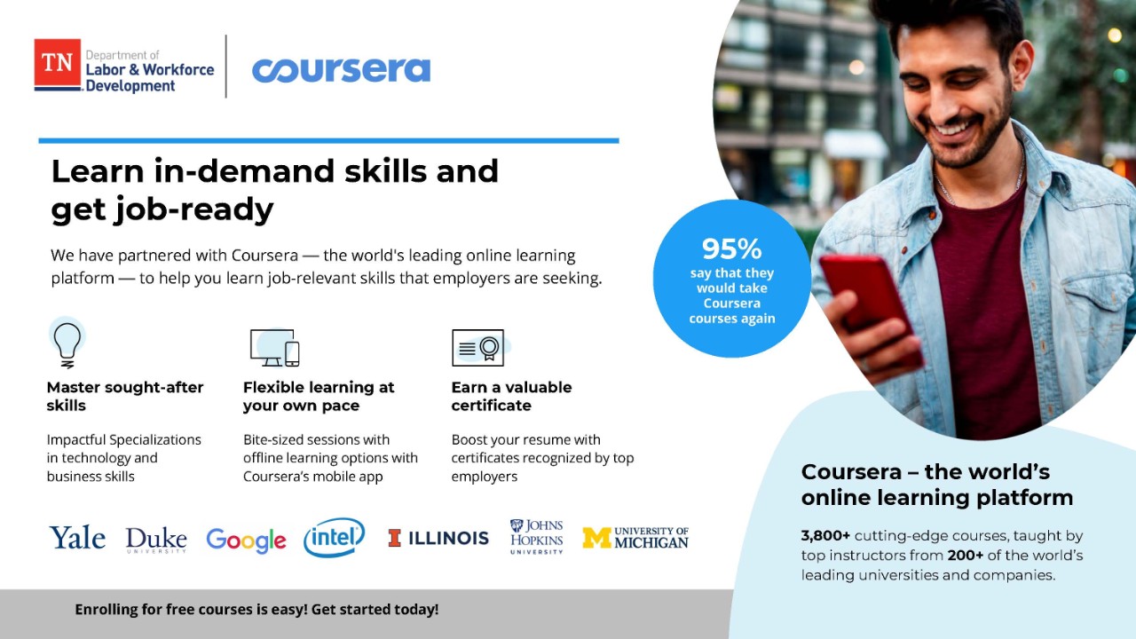 Coursera_Overview Coursera_Overview