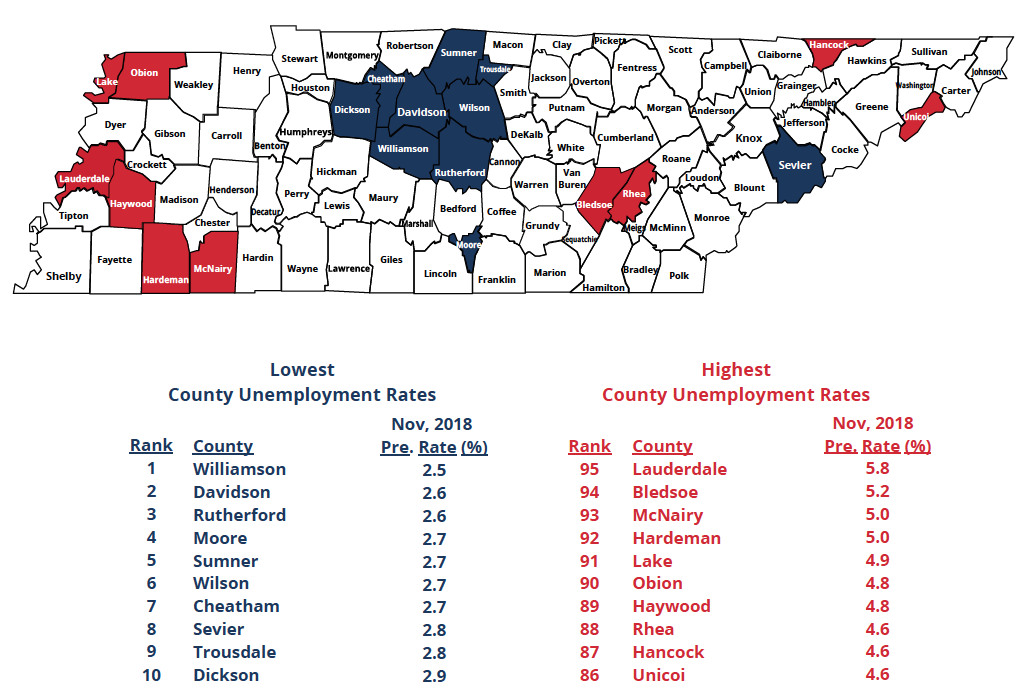 Nov2018CountyRates Nov2018CountyRates
