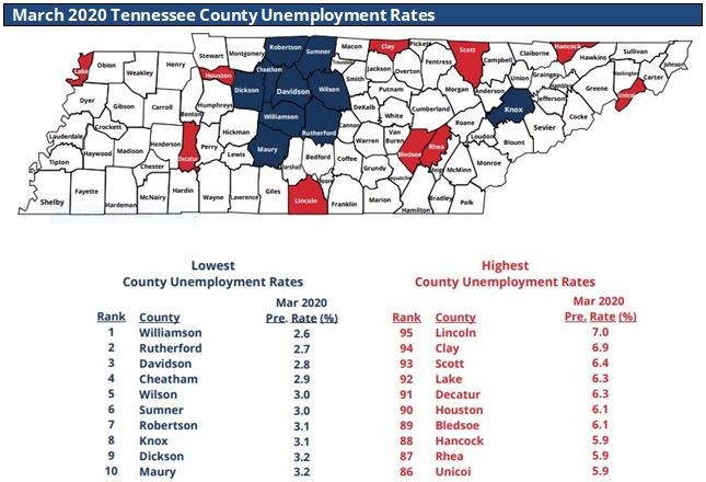 March2020County March2020County