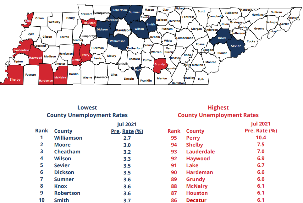 July 2021 Lowest, Highest County Unemployment Rates in Tennessee