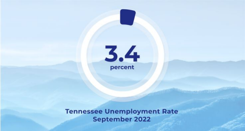 TN Unemployment Rate in September 2022 TN Unemployment Rate in September 2022
