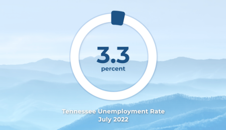 TN Unemployment Rate in July 2022 TN Unemployment Rate in July 2022