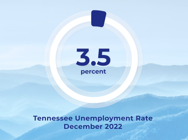 TN Unemployment Rate in December 2022 TN Unemployment Rate in December 2022 3.5 percent