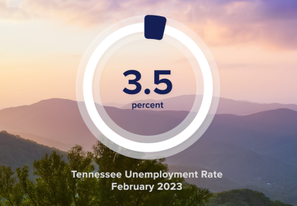 TN Unemployment Rate in February 2023 TN Unemployment Rate in February 2023 3.5 percent